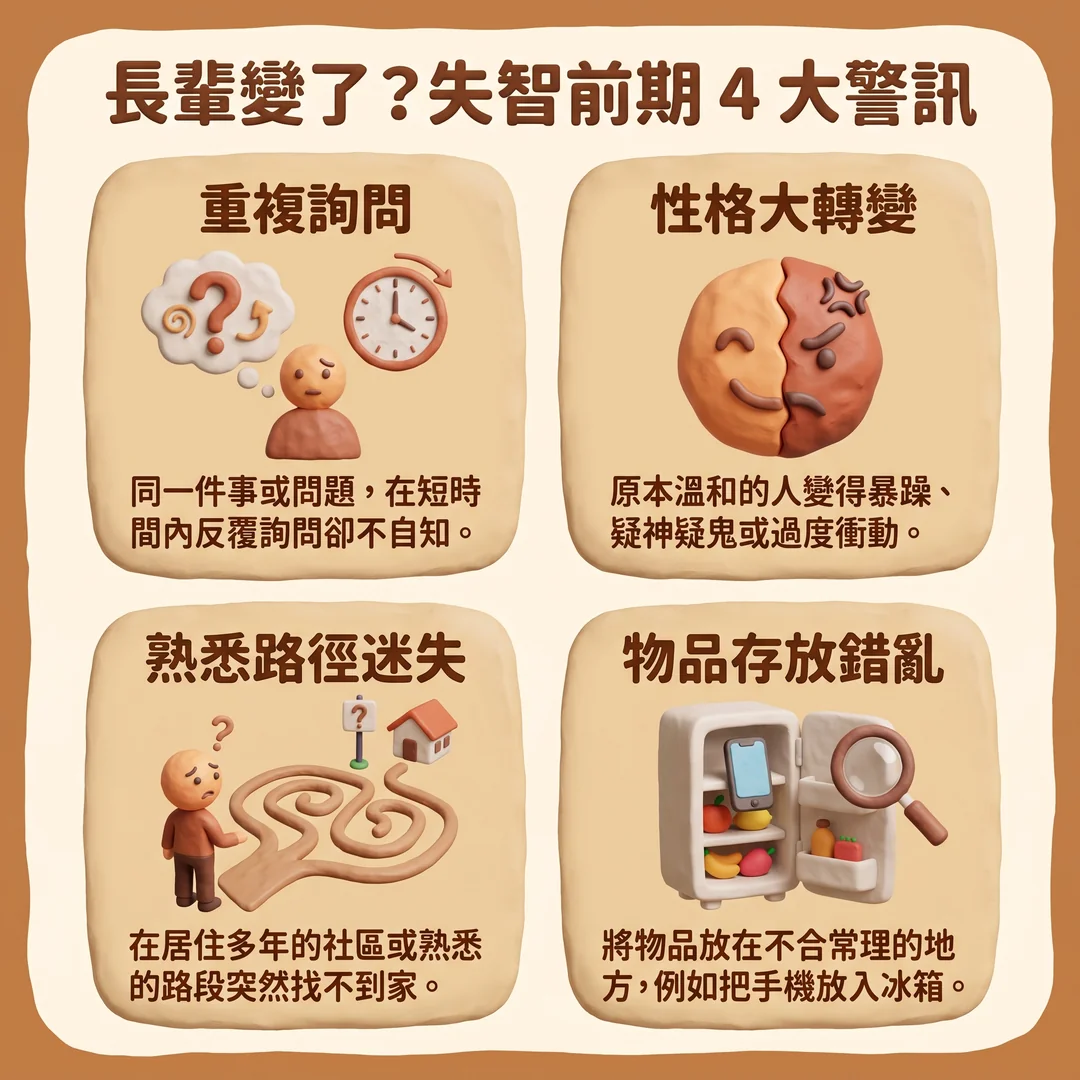 失智前期四大警訊（圖／AI生成製圖）