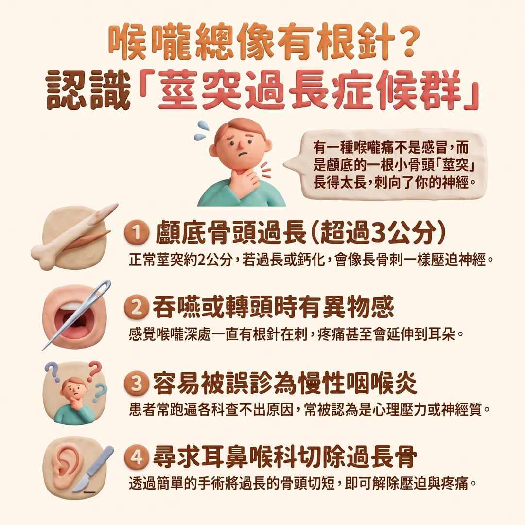 認識莖突過長症候群(圖/AI生成製圖)