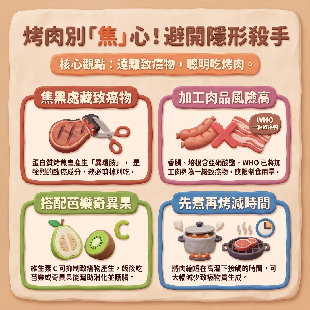 健康烤肉避開隱形殺手(圖/AI生成製圖)
