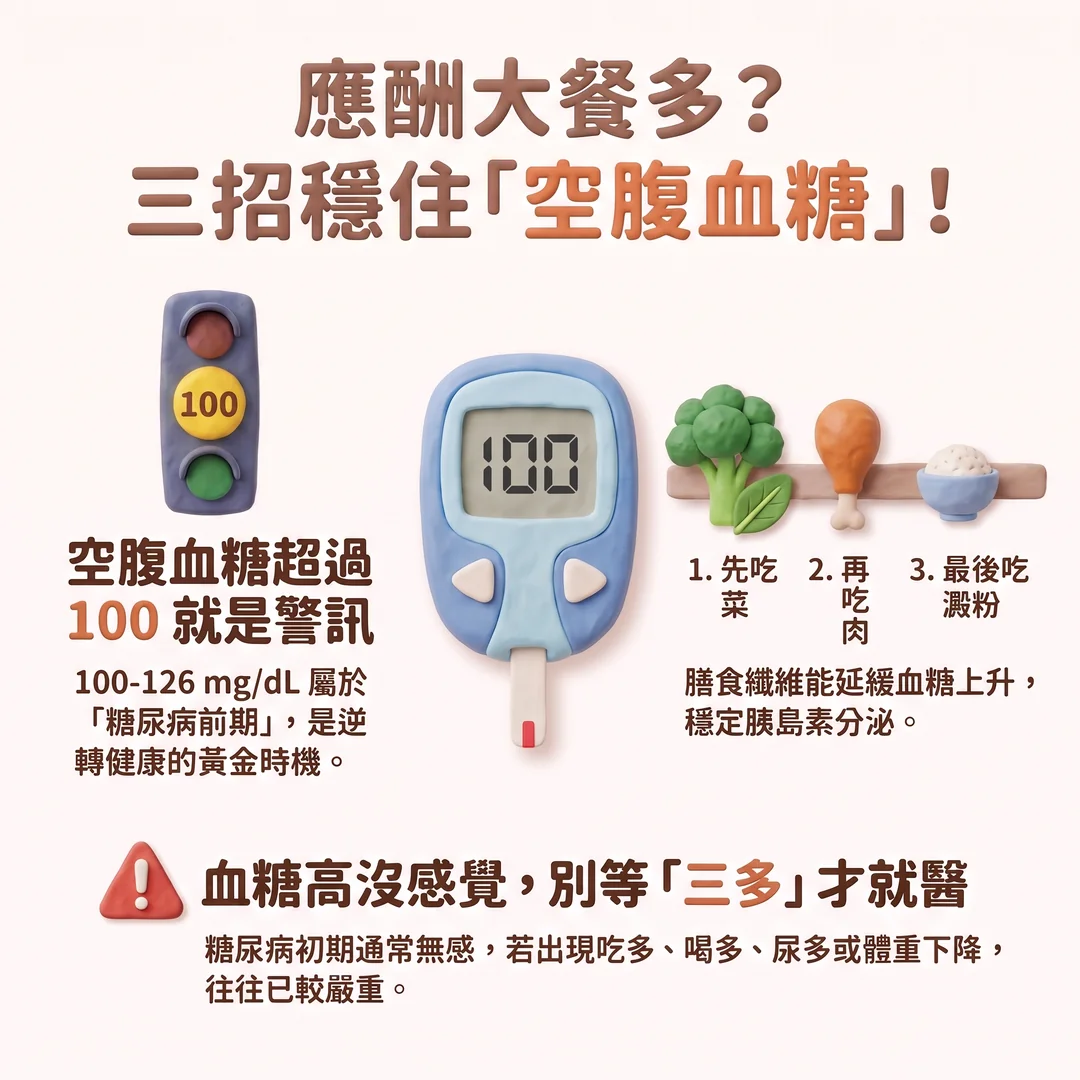 三招穩住空腹血糖(圖/AI生成製圖)