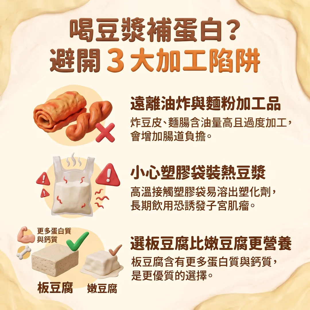 喝豆漿避開加工陷阱（圖／AI生成製圖）