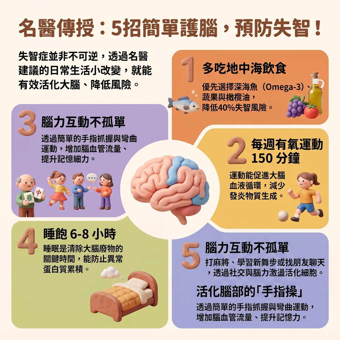 五招簡單護腦防失智(圖/AI生成製圖)