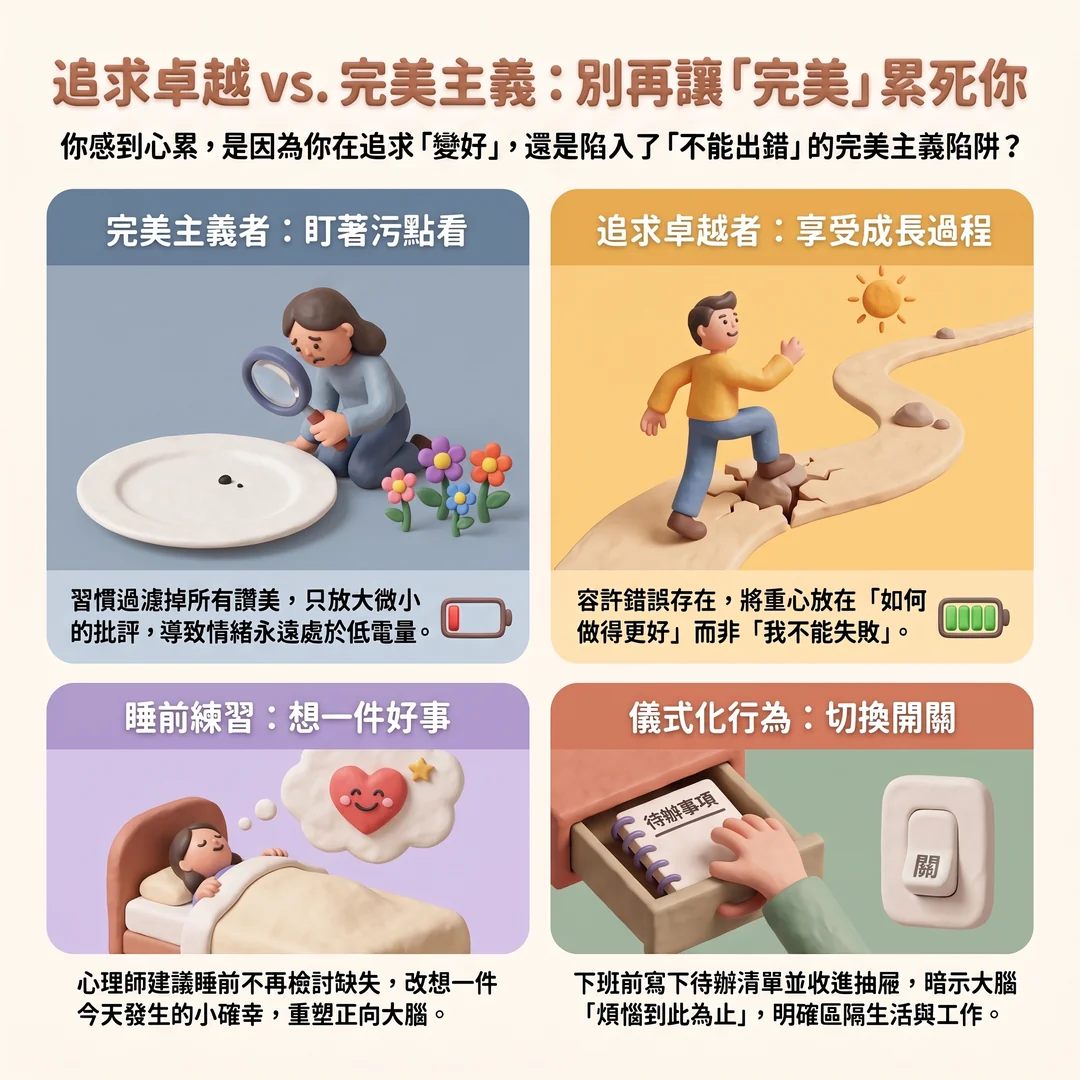 追求卓越與完美主義對比（圖／AI生成製圖）