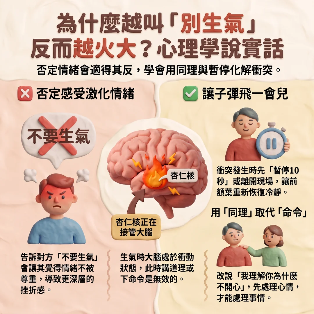 如何有效化解負面情緒(圖/AI生成製圖)