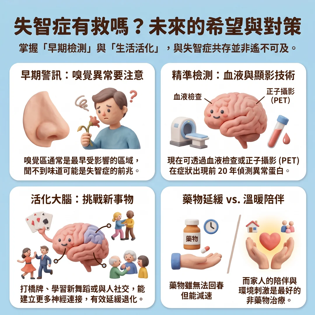 失智症預防與對策指南(圖/AI生成製圖)