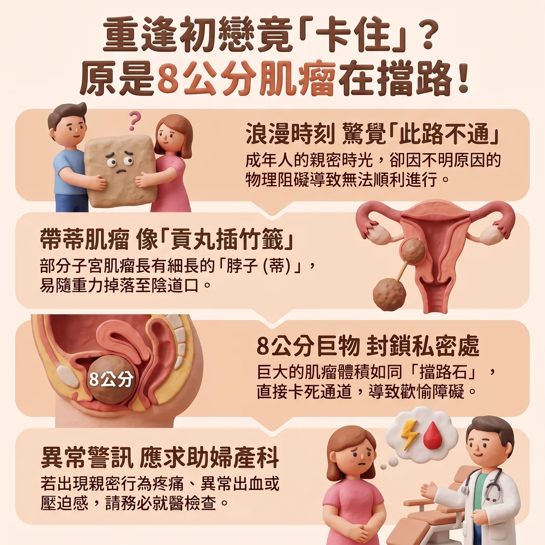 子宮肌瘤影響親密關係（圖／AI生成製圖）
