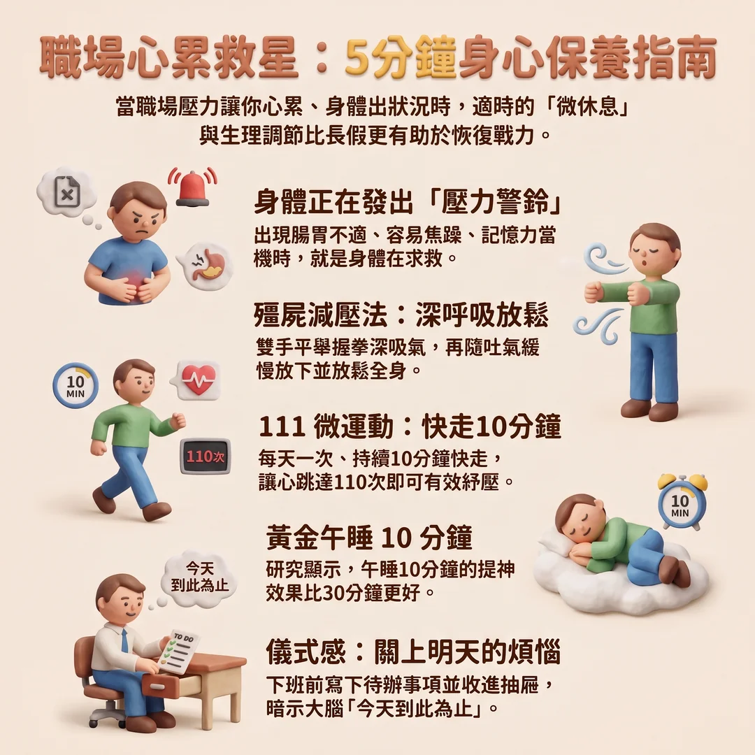 職場身心保養指南（圖／AI生成製圖）