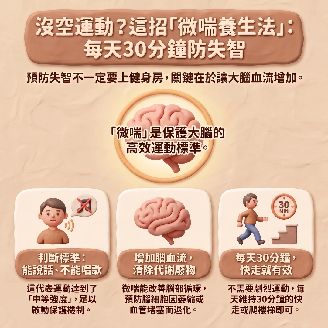 <a href='/search/tags/微喘養生法/' target='_blank'>微喘養生法</a>預防失智(圖/AI生成製圖)