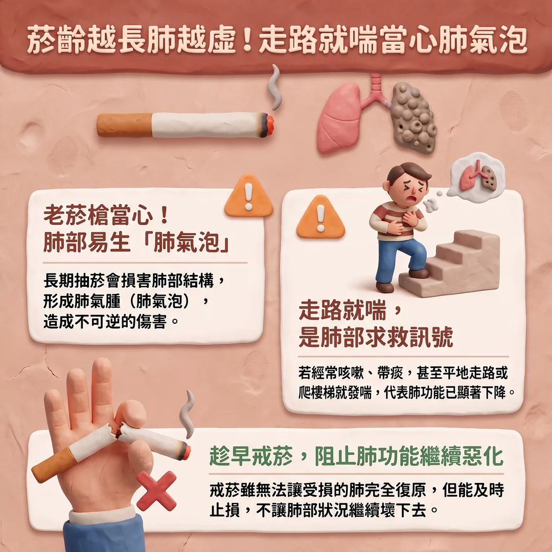 菸害與肺氣泡衛教(圖/AI生成製圖)