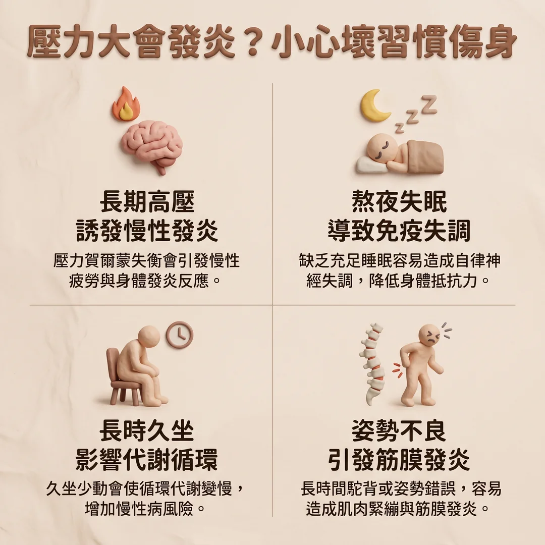 壓力與不良習慣傷身（圖／AI生成製圖）